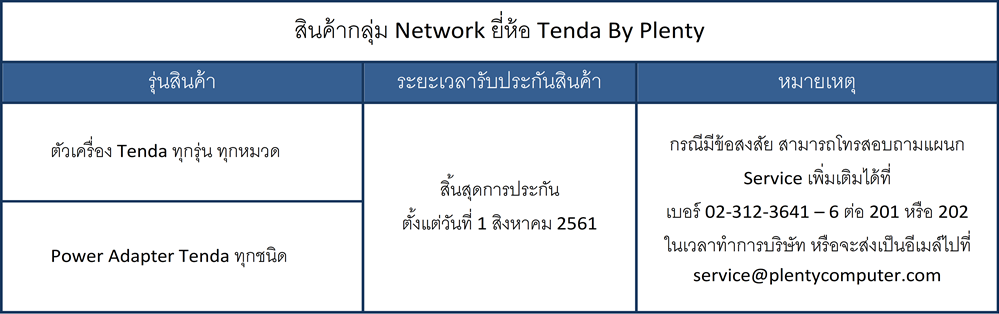 TendaAll Warranty Table